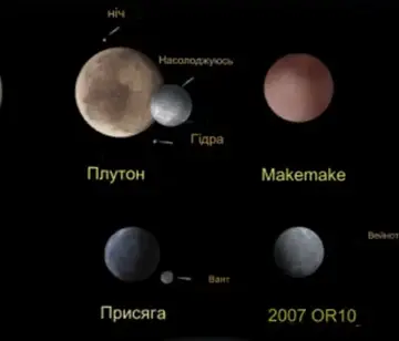 Особливості перевірки теорії MOND у транснептуновому просторі