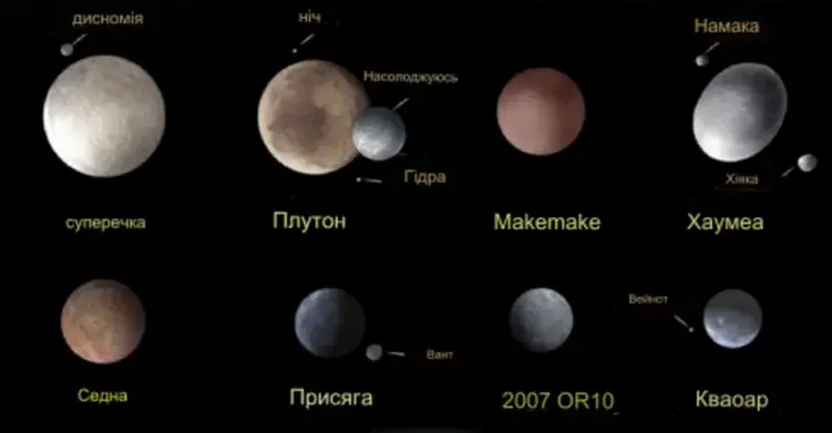 Особливості перевірки теорії MOND у транснептуновому просторі Особливості перевірки теорії MOND у транснептуновому просторі