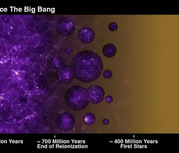 Фізики в лабораторних умовах відтворили епоху реіонізації в догалактичному всесвіті
