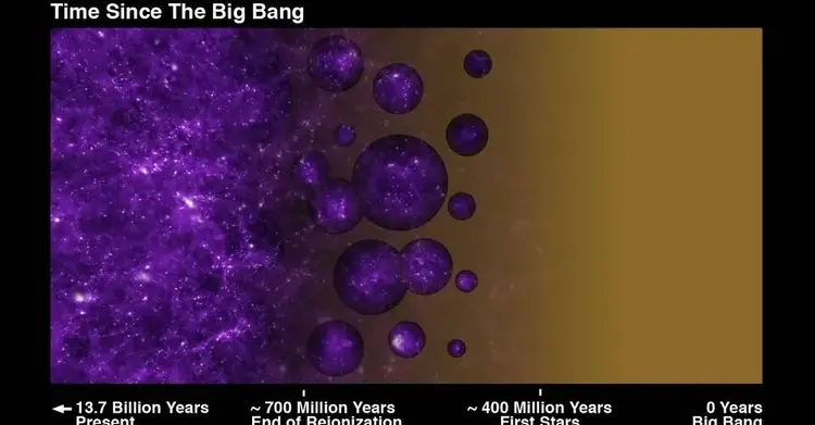 Фізики в лабораторних умовах відтворили епоху реіонізації в догалактичному всесвіті
