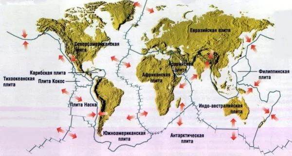 тектоніка плит