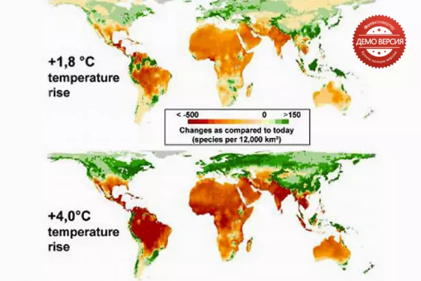 Моделювання клімату - Час Науки