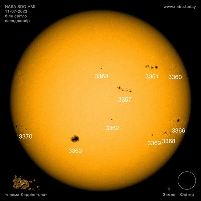 Група плям №3363 на Сонце