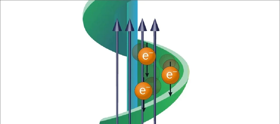 Хіральні молекули та спін електрона