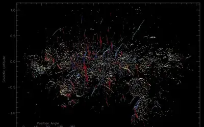 Астрономи виявили популяцію магнітних ниток в центрі Чумацького Шляху