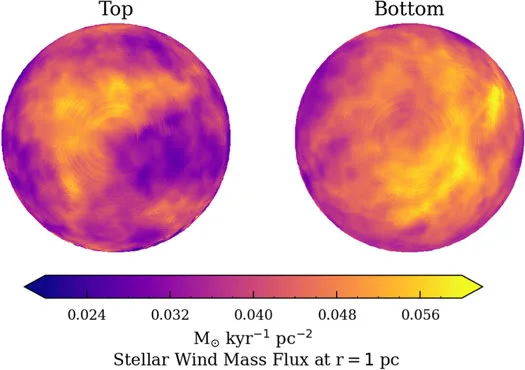 stellar wind