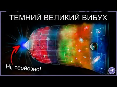 Темний Великий Вибух. Уявлення